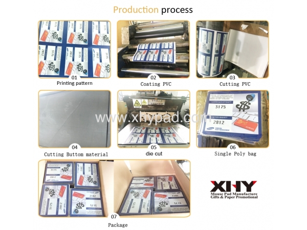 Production Process